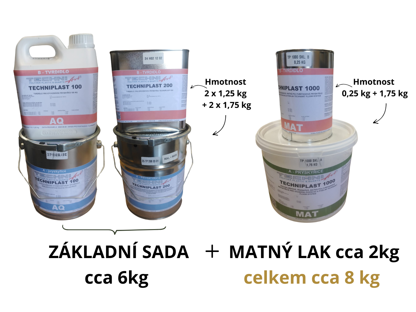 epoxidove podalhy matne